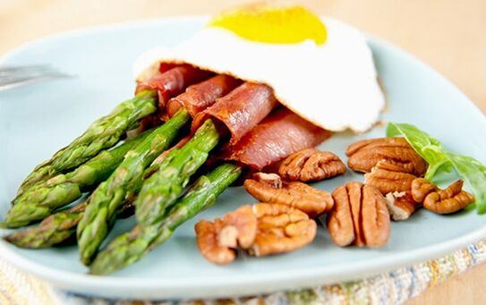 keto diétne menu