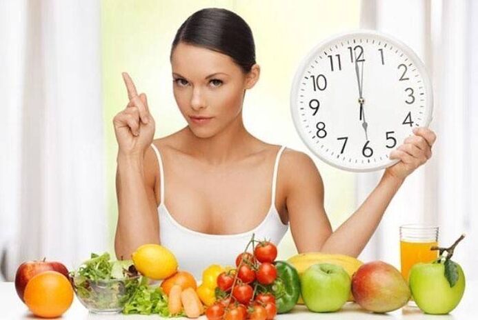 Prísny stravovací režim