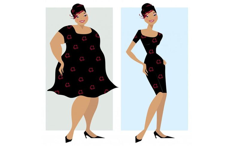 pre koho je vhodná keto diéta