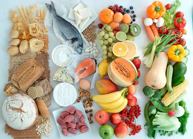 Povolené a zakázané produkty